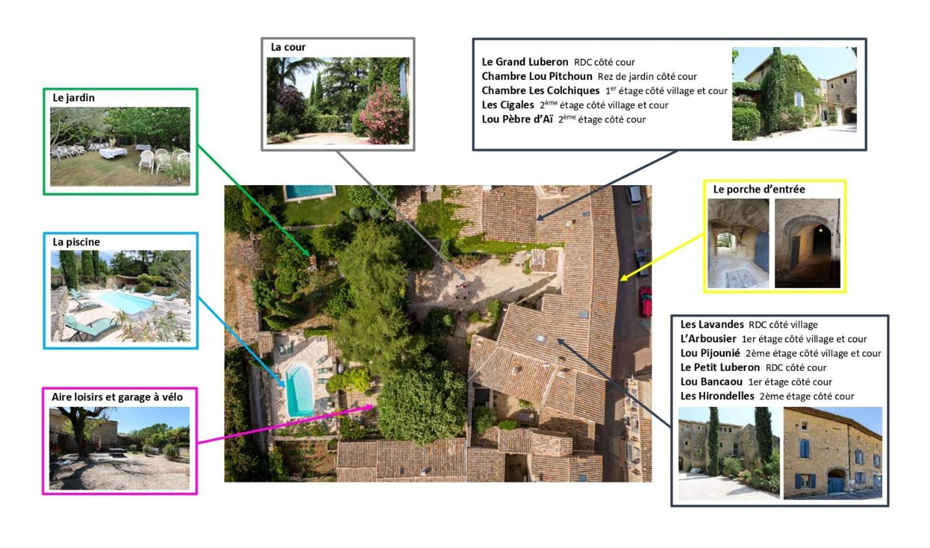 Gites Provence Et Nature - Entre Luberon Et Monts De Vaucluse Cabrières-dʼAvignon المظهر الخارجي الصورة
